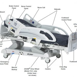 Stryker InTouch 2140 Critical Care Hospital Bed
